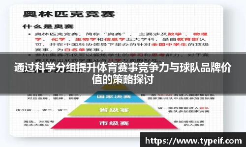 通过科学分组提升体育赛事竞争力与球队品牌价值的策略探讨